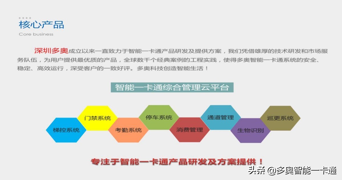 智能一卡通方案分类，应用，互联网+的扩展，趋势