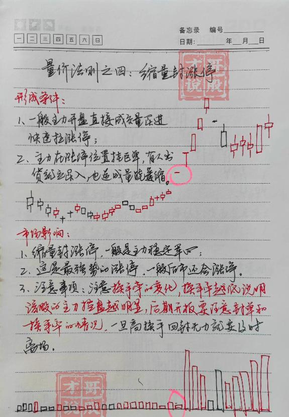 全职炒股亏钱惨痛经历,全职炒股加杠杆亏钱惨痛经历