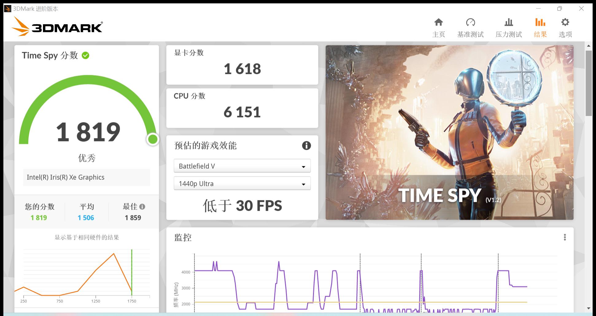 如此实用，环保“本”该如此：宏碁·未来蜂鸟轻薄环保电脑