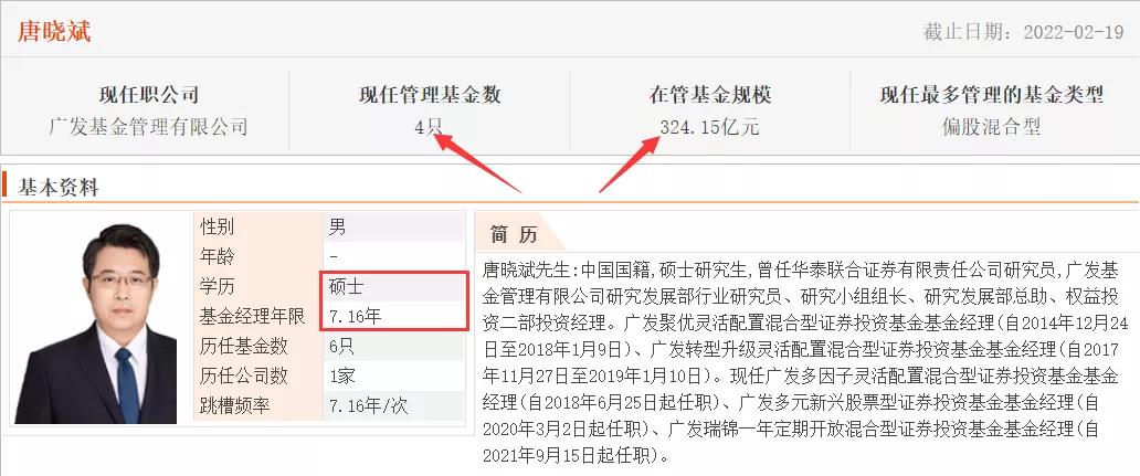专门投资大盘绩优股的etf基金,推荐几只高收益的基金