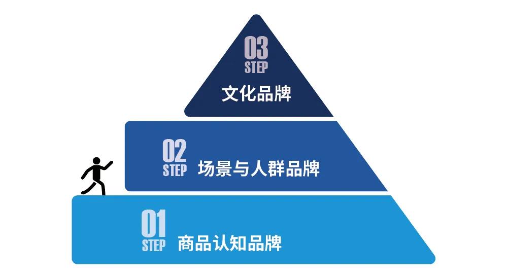 九牧王带松紧男裤,九牧王带褶男裤