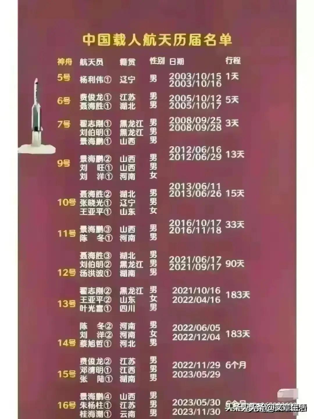 怎样才能看懂手机型号,手机型号含义大全