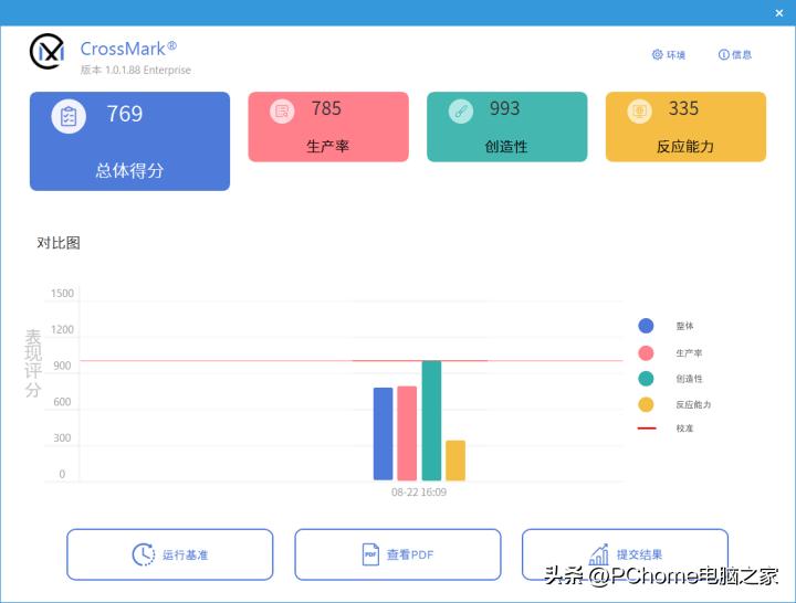 联想扬天t4900k规格是多少,联想台式机扬天t4900k详细参数