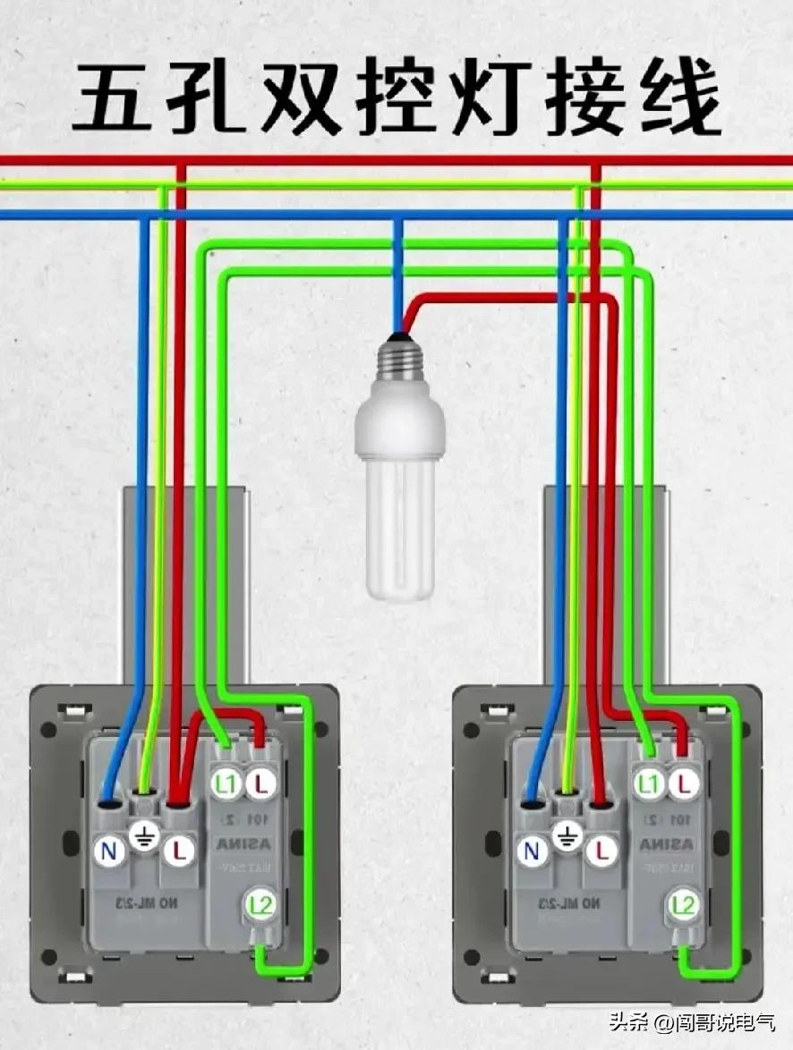 常用的高压电工电路图讲解,低压电工怎样看懂电路图知道故障