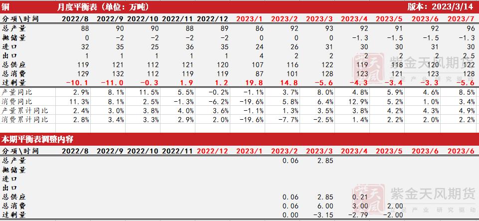 铜冶炼安全事故和视频,铜平安无事牌