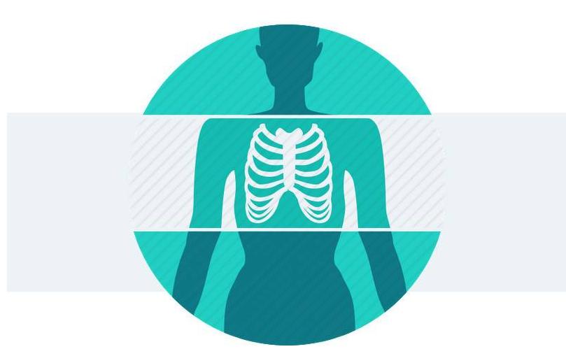 平时不疼不痒，心脏突然疼一下，是心脏病？不一定，或许是这病