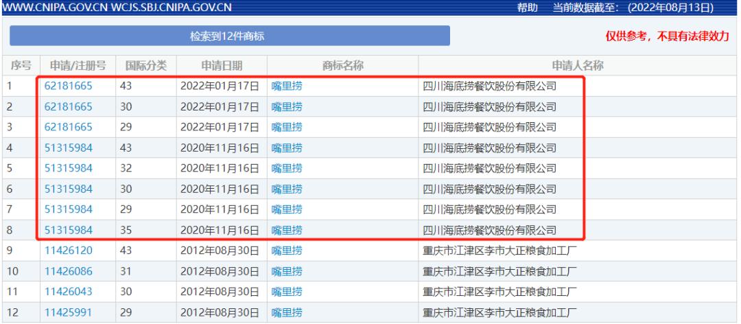 奈雪最后一轮融资,奈雪投资一家多少钱