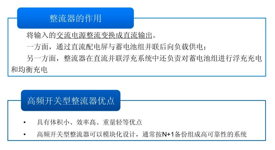 通信专业实务书,通信专业综合能力中级知识点