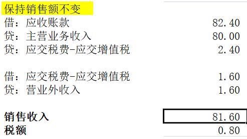 账务按1%还是3%计入营业外收入,收入怎样做账价税分离