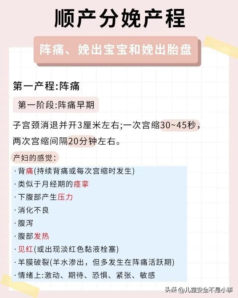 分娩是每个孕妈都需要经历的过程,顺产分娩知识全解