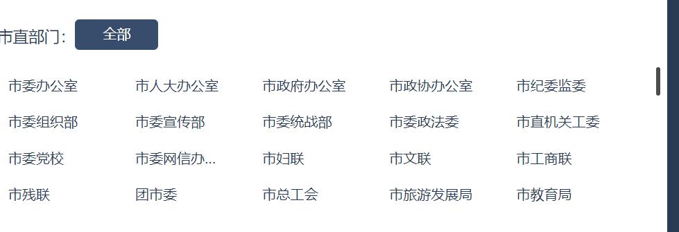 云贵川公务员待遇排名,西南地区公务员待遇