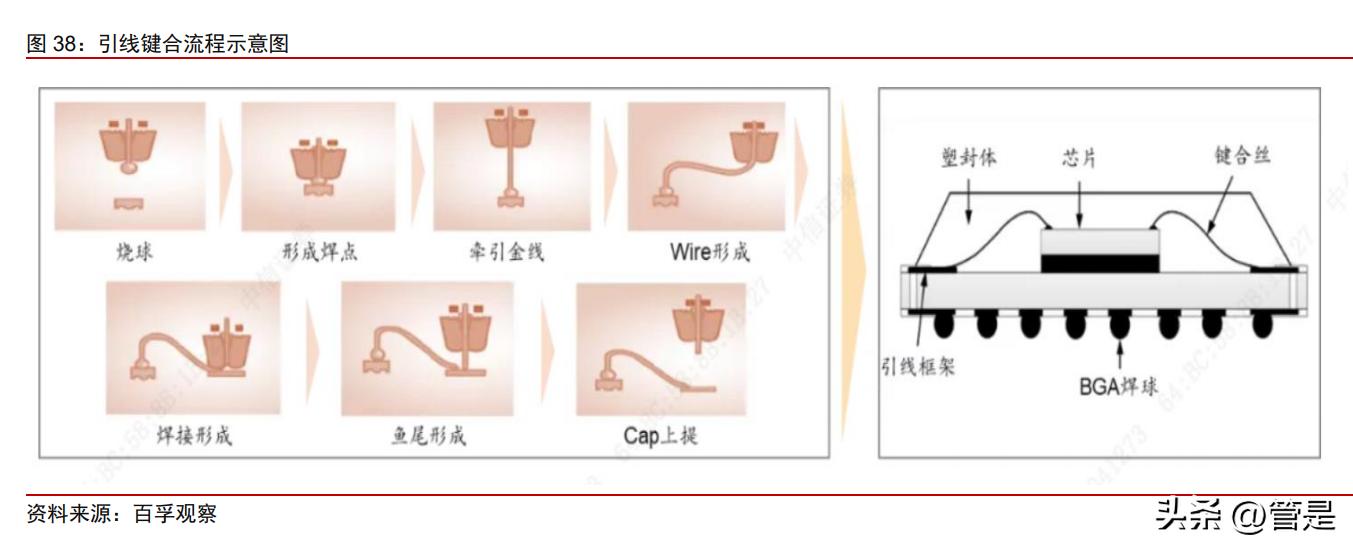新益昌固晶机数码管,新益昌led贴片机