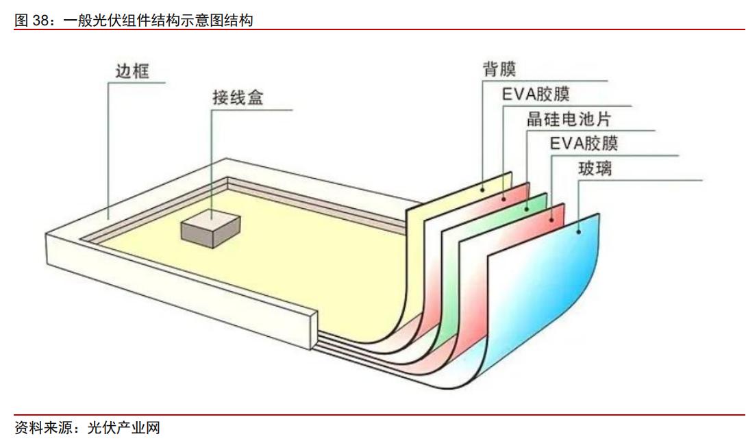 联瑞新材2019年,联瑞新材最新研究进展