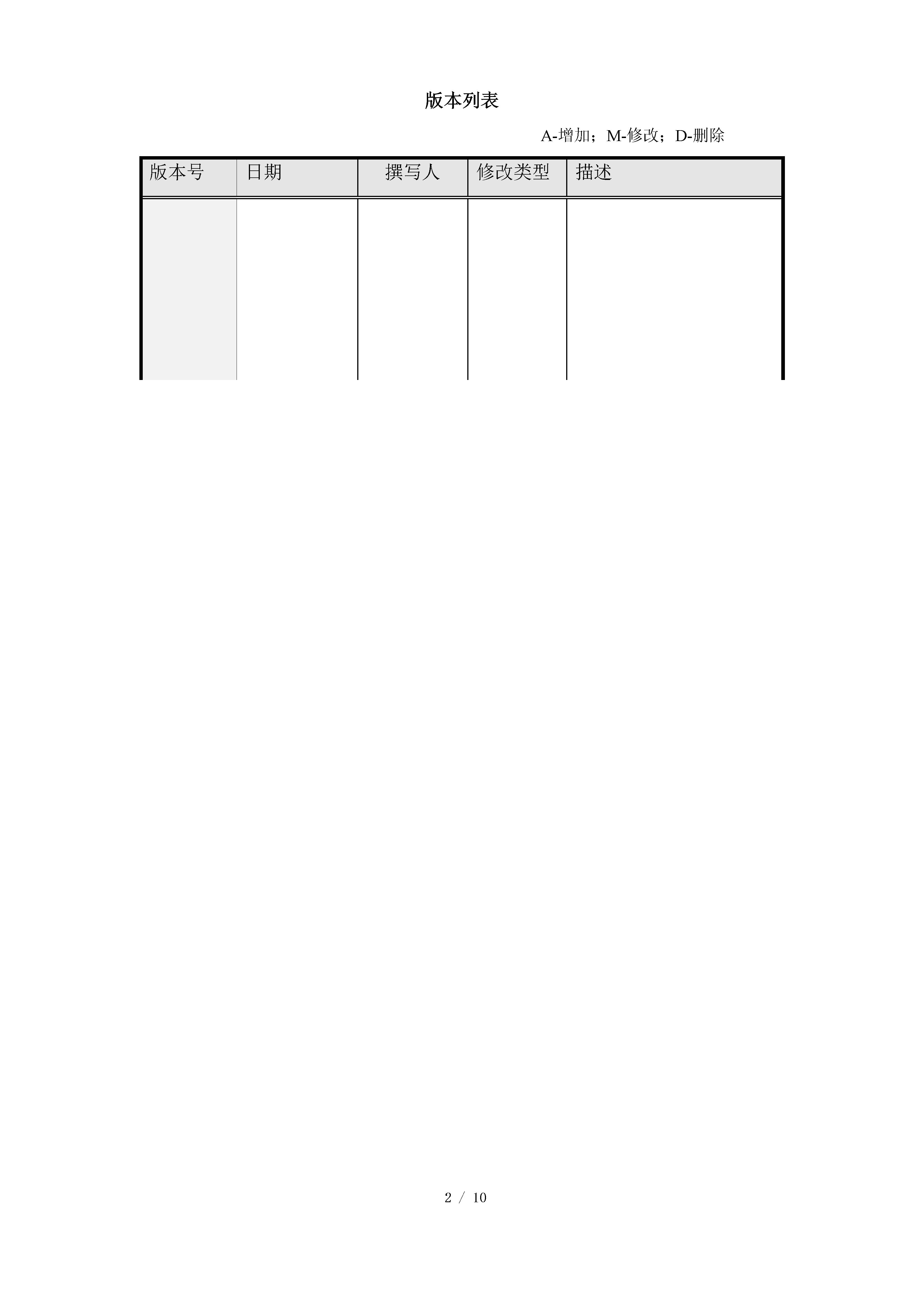 项目计划书机会与风险,项目管理过程中的风险和机遇