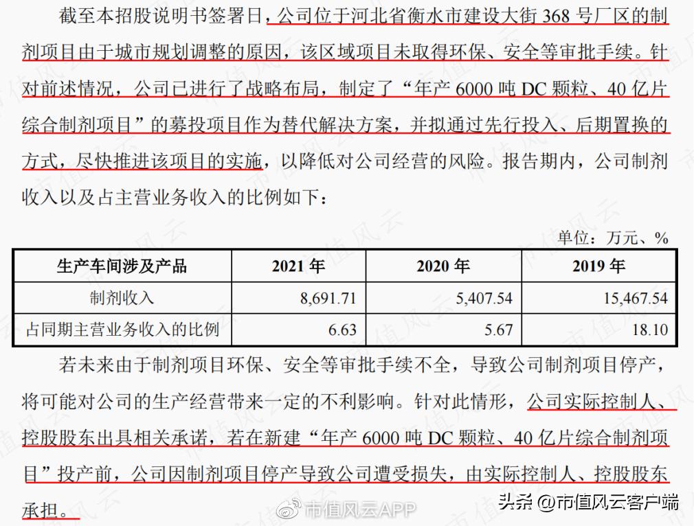 扑热息痛产能,扑热息痛原料药最新报价