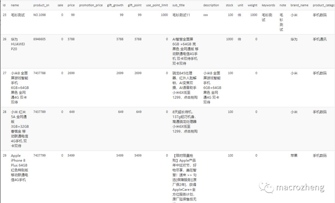 springboot在线编辑预览,springboot源码讲解比较好的