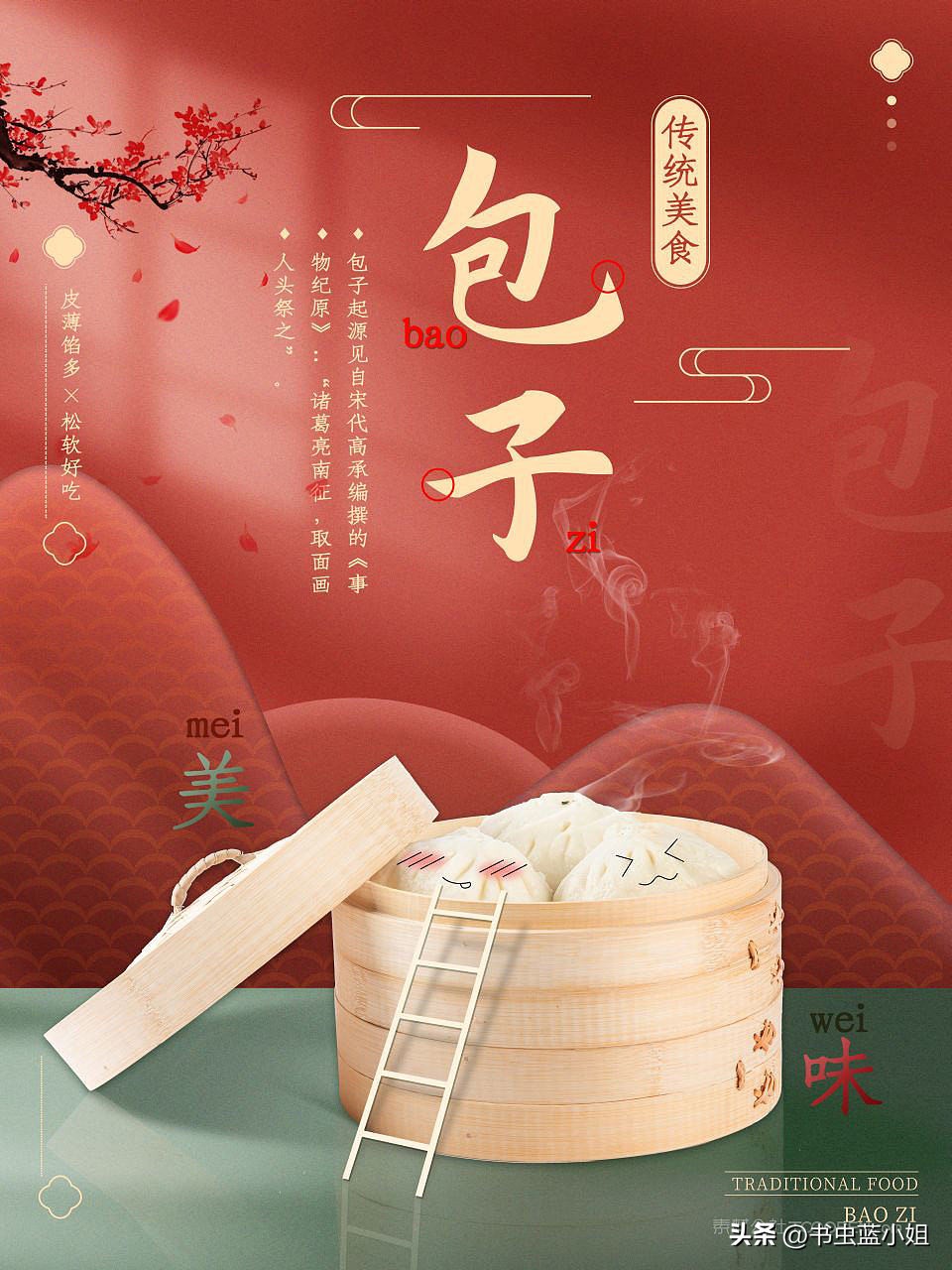 海报类型,网店海报有哪些类型