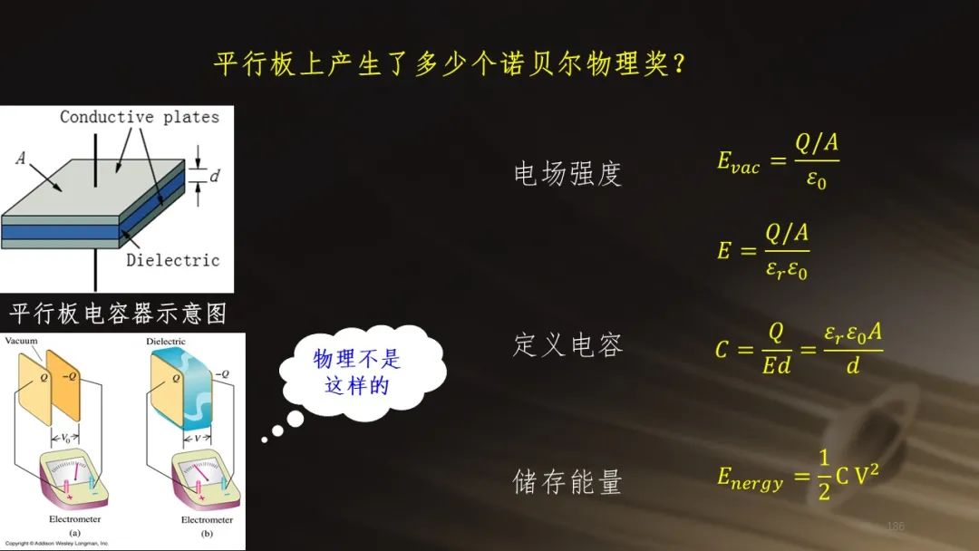 曹则贤电磁学视频,电磁学与电动力学曹则贤