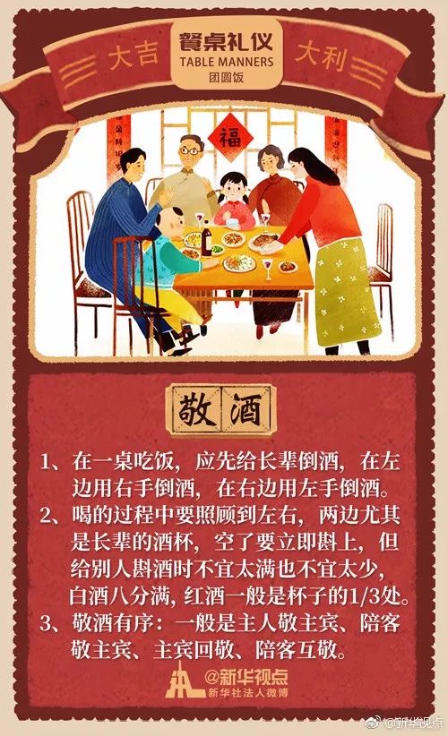 春节走亲访友，餐桌上的这些礼仪你要知道！