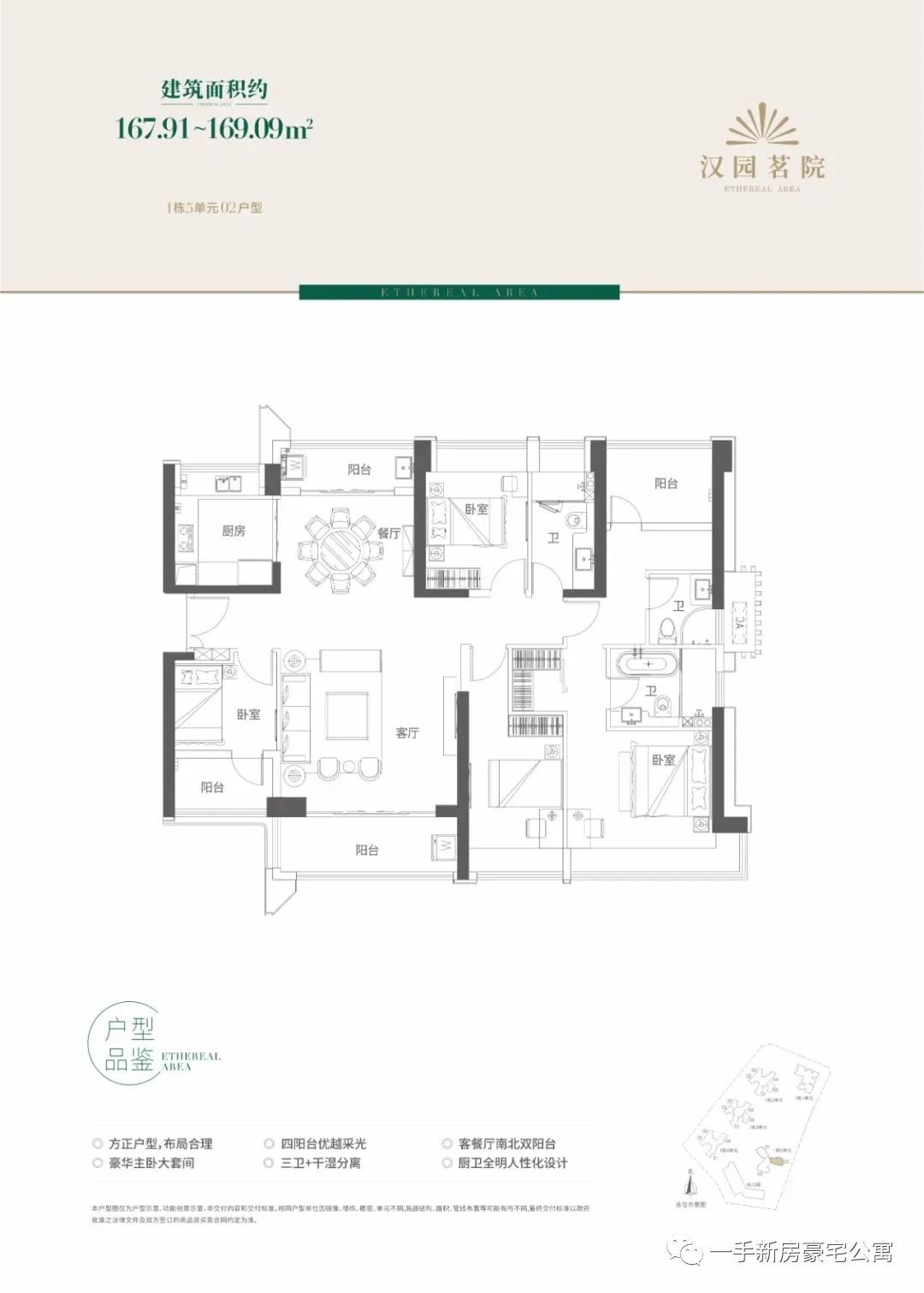 西丽新盘哪个好,西丽30多平新盘