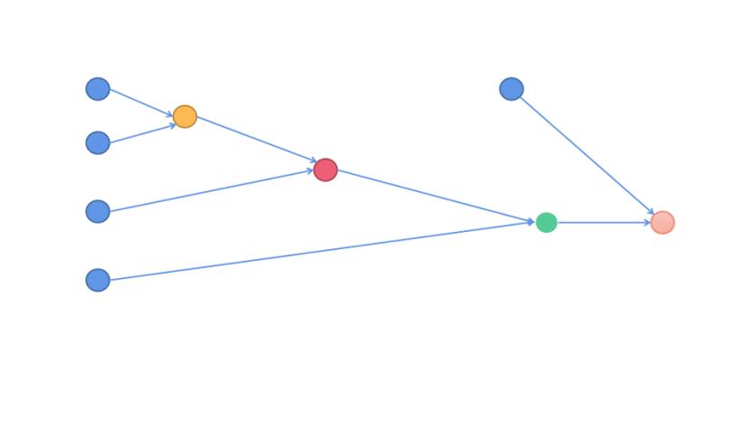七年级数学行程问题解题技巧,三年级数学间隔问题解题方法