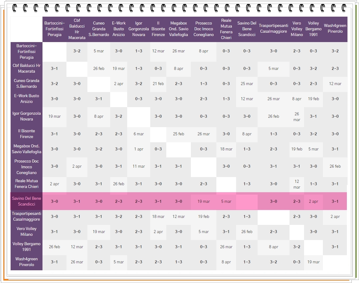 姚迪朱婷最近新消息,姚笛和朱婷的抖音视频