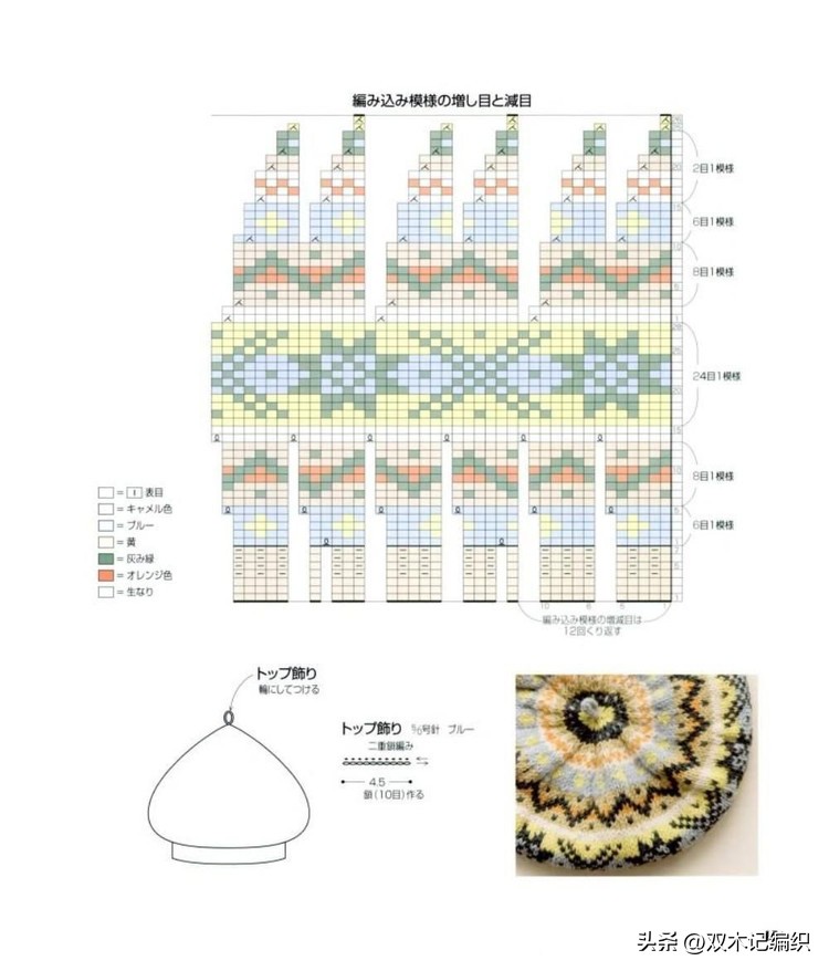 时髦帽子的图解,复古提花帽子图解