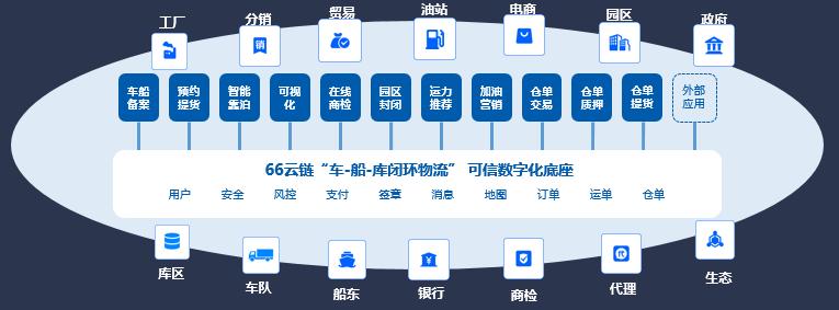 厉害！中化这项创新实践全球领先！国际权威杂志两度报道