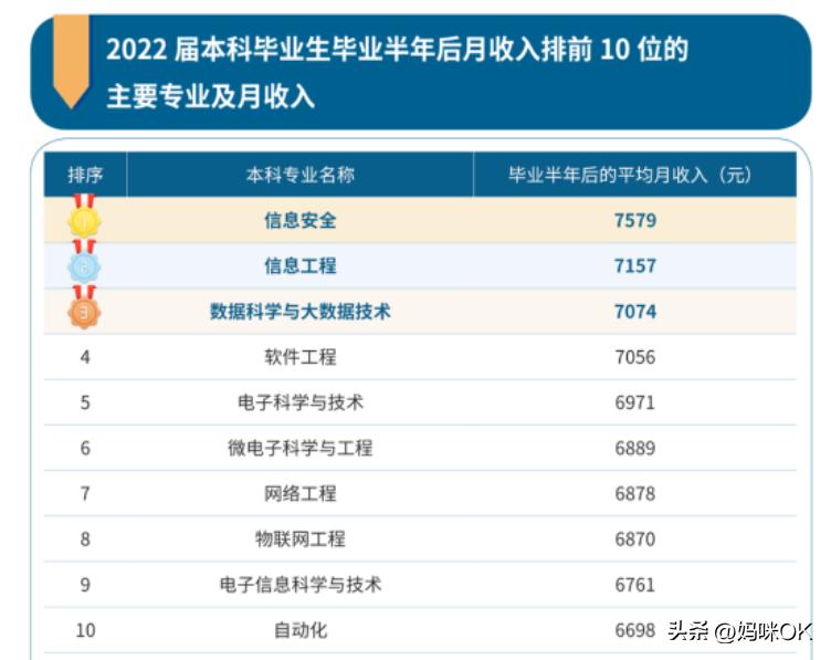张雪峰讲的大实话一点不夸张,张雪峰十年前说的话已成现实