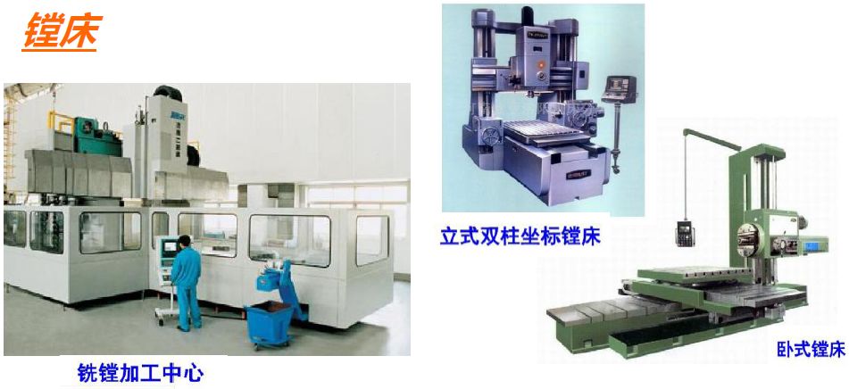 机械加工实习总结,机械加工技术总结