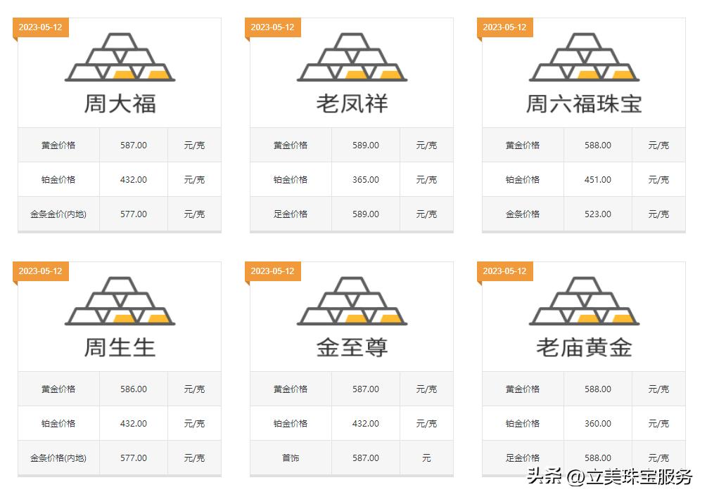 金手镯价格一般多少钱,金手镯价格视频