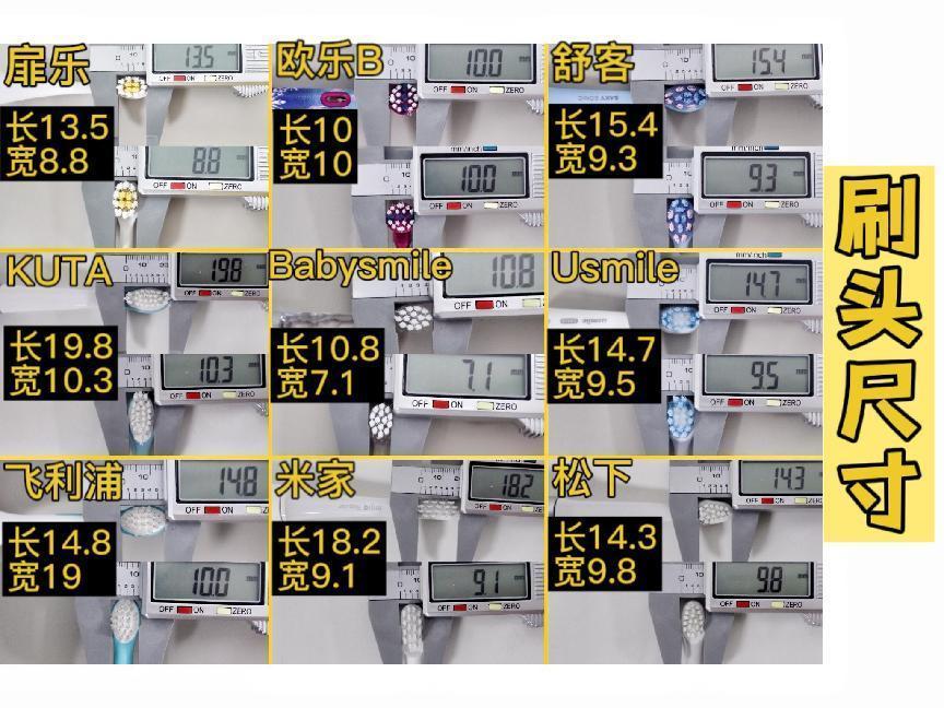 U型儿童电动牙刷测评排行榜,10-15岁儿童电动牙刷推荐测评