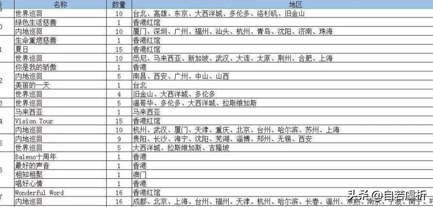 刘德华长盛不衰四十年的真相,刘德华为何年纪大了还拼命赚钱