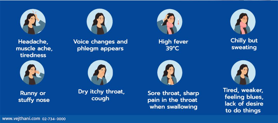 关于新冠疫情的谣言的看法,最新关于新冠疫情的消息
