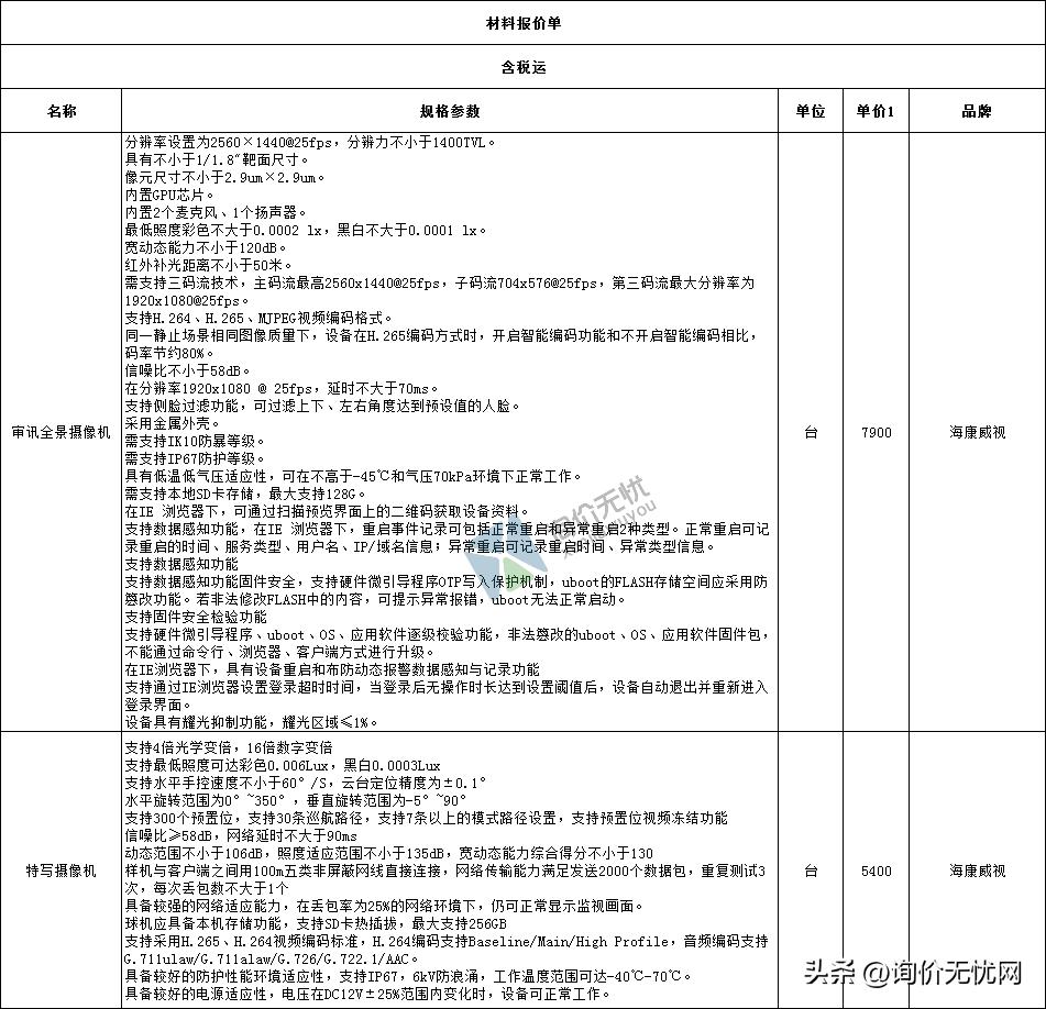 格力美的海尔空调价格表,美的格力海尔海信中央空调价格表