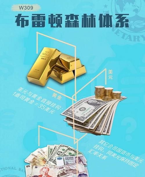 美国石油霸权是怎么来的,美国的五六十年石油霸权