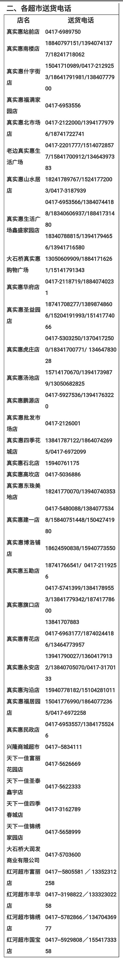 营口市各大商超生活必需品供应渠道及购买方式公布