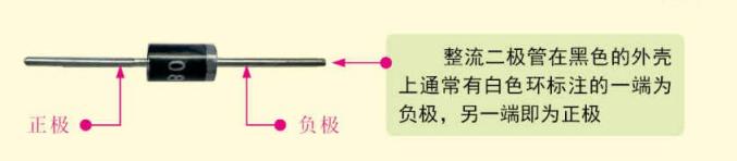 pcb板上二极管的正负极怎么表示,uxf5b二极管正负极标志怎么看