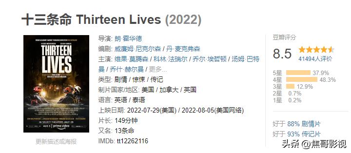 盘点豆瓣最低评分电影,豆瓣年度十大冷门佳片