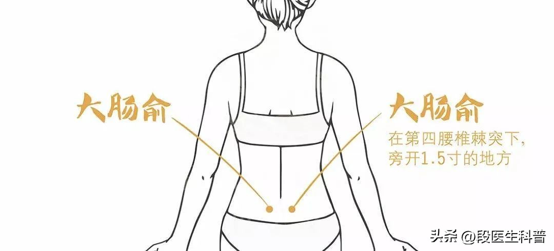 急性腰扭伤针灸什么穴位,急性腰扭伤针灸穴位图