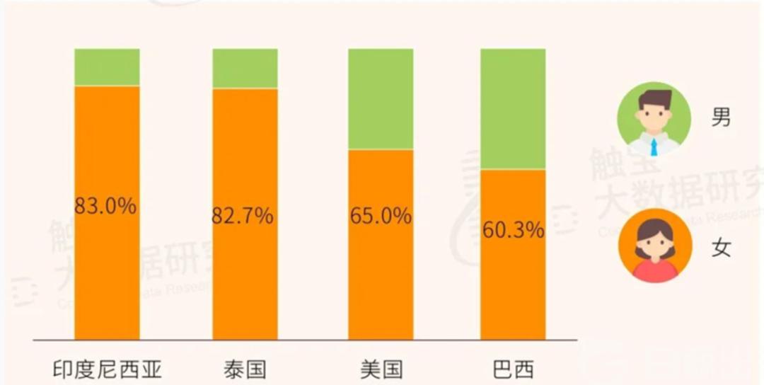 韩国网文怎么样,韩国网文在国外的真实影响
