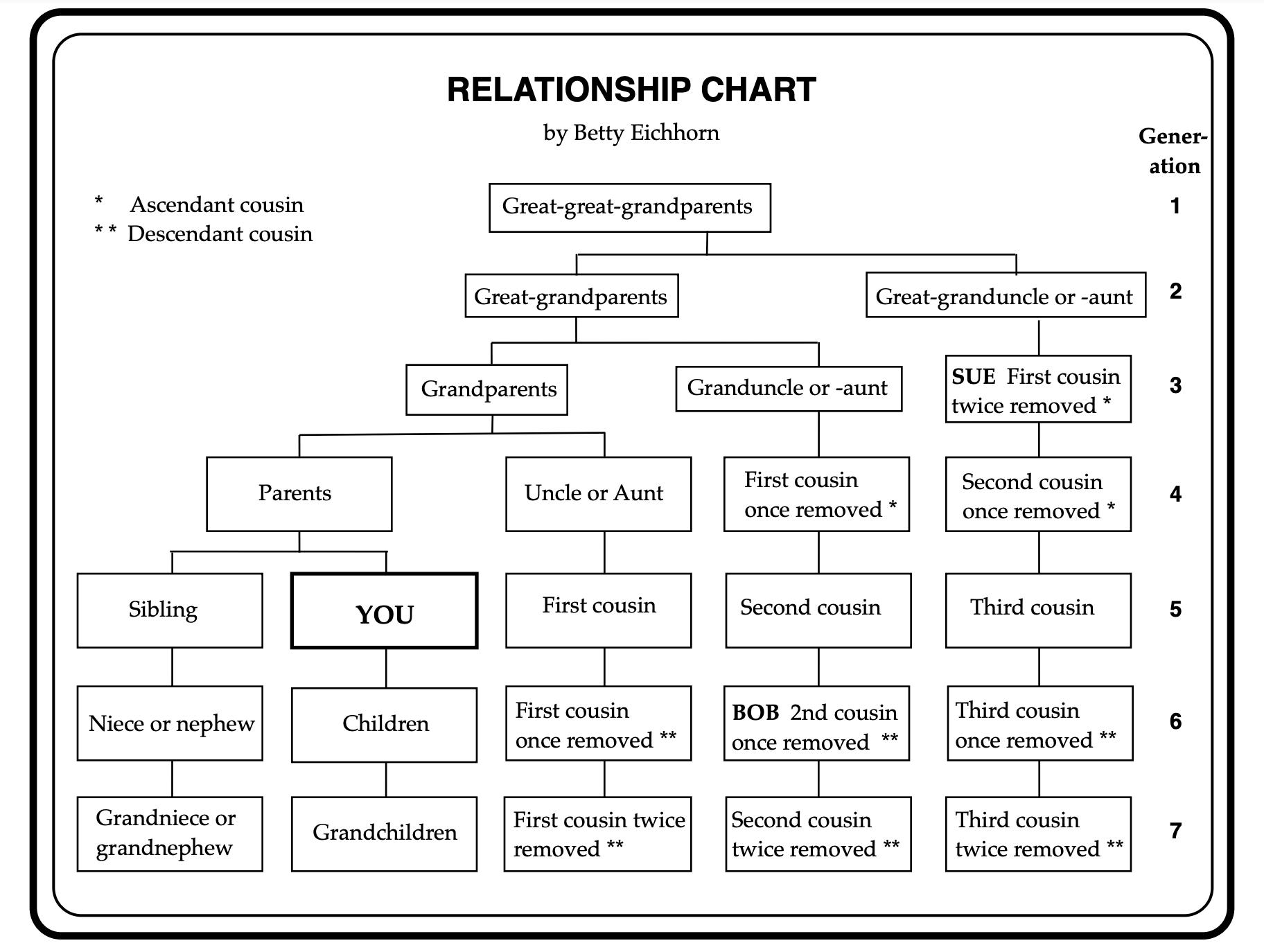 【征集帖】：欧洲各大联赛球队关系梳理，值得收藏