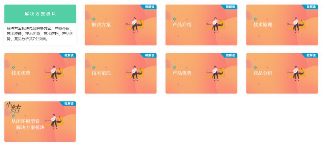 有赞商业计划书,高赞商业