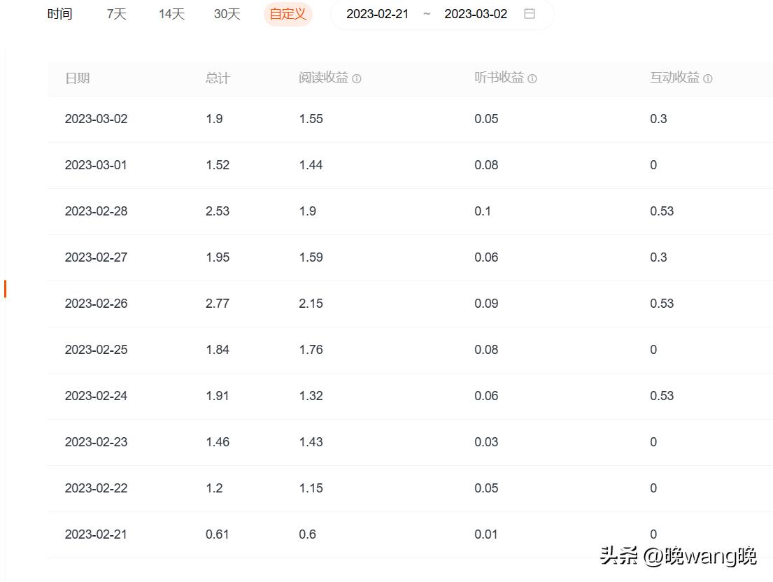 怎么写扑街的小说,如何写扑街小说