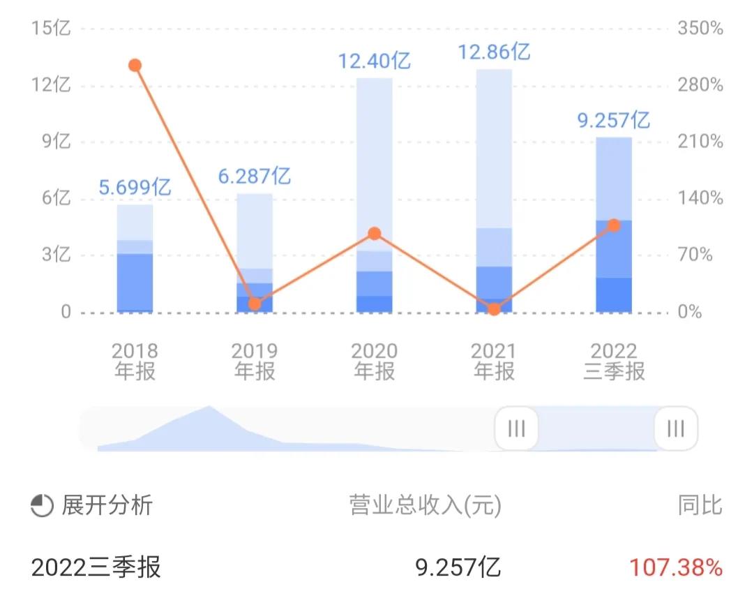 华锐风电退市后怎么办,华锐风电退市后会进入新三板吗