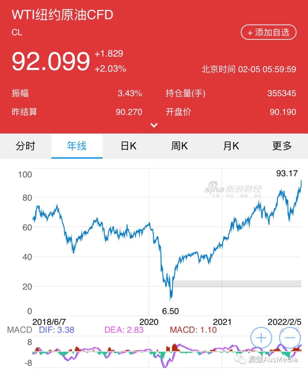 原油宝事件来龙去脉解析,“原油宝”第一案始末公布