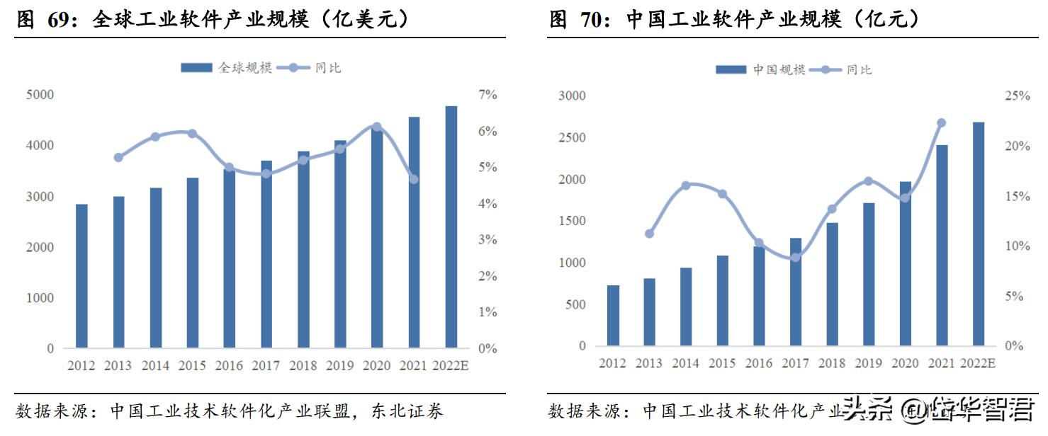 国睿科技雷达实力,国睿科技激光雷达