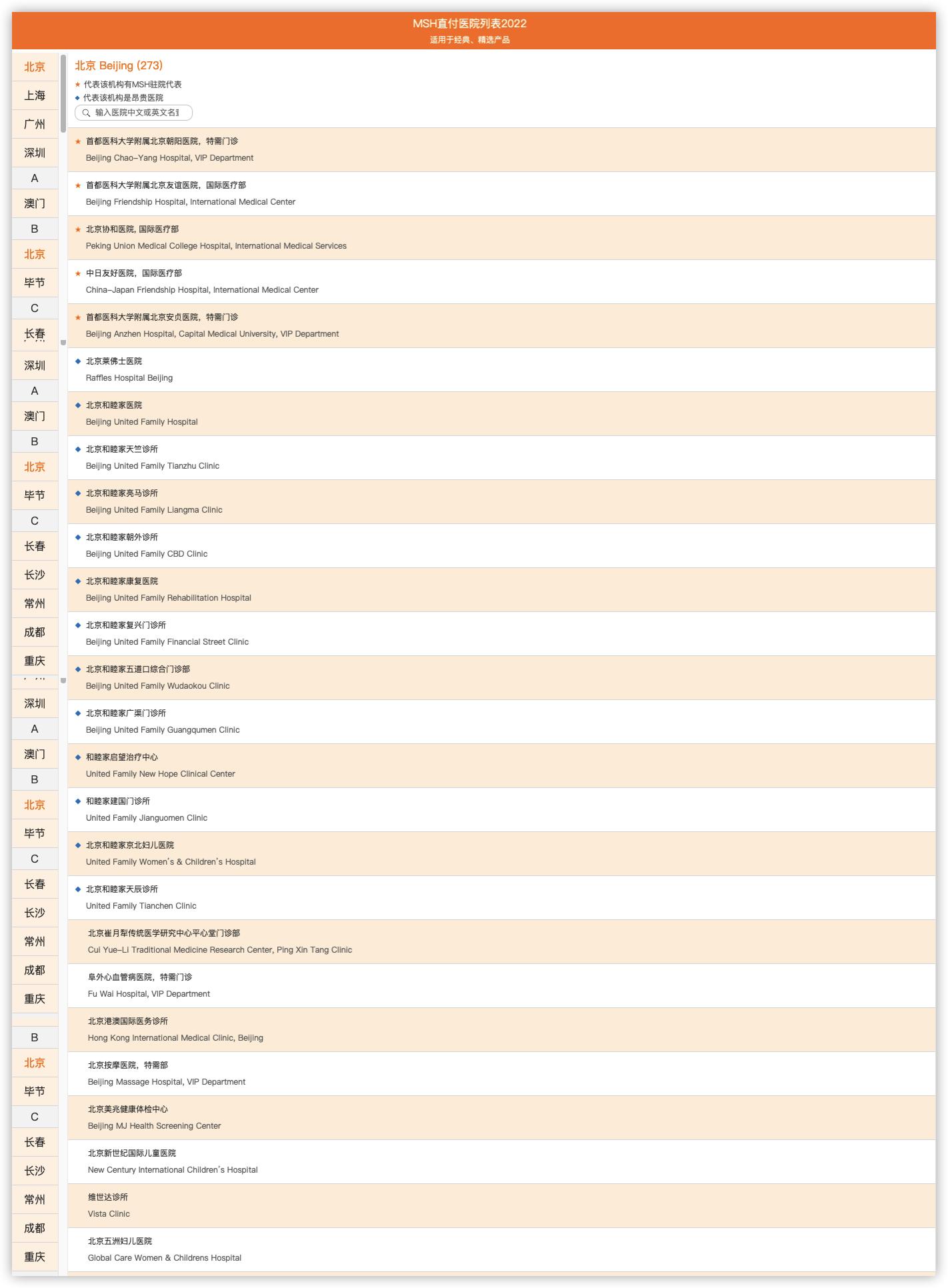 百万医疗险2022测评,高端医疗险价格2022