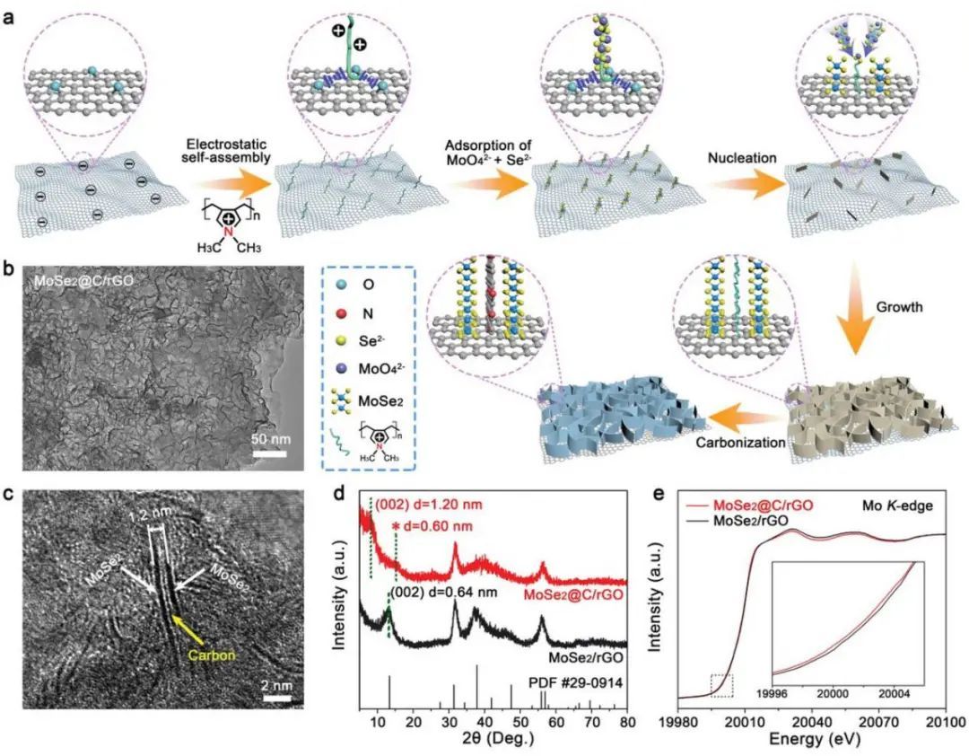 华东理工李春忠能上院士吗,李春忠华东理工大学