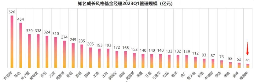 市场中被低估的一些公司,被市场低估的九家公司